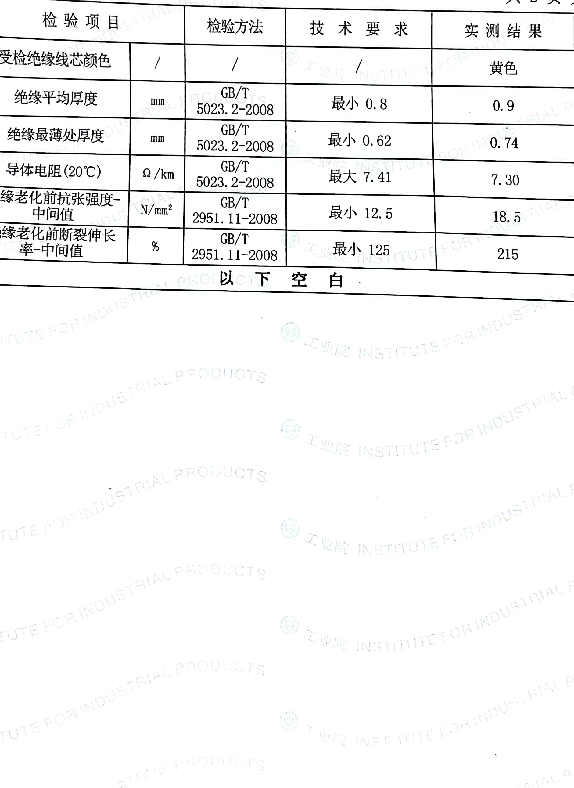 检验报告-ZC-BVR软电缆-第1页