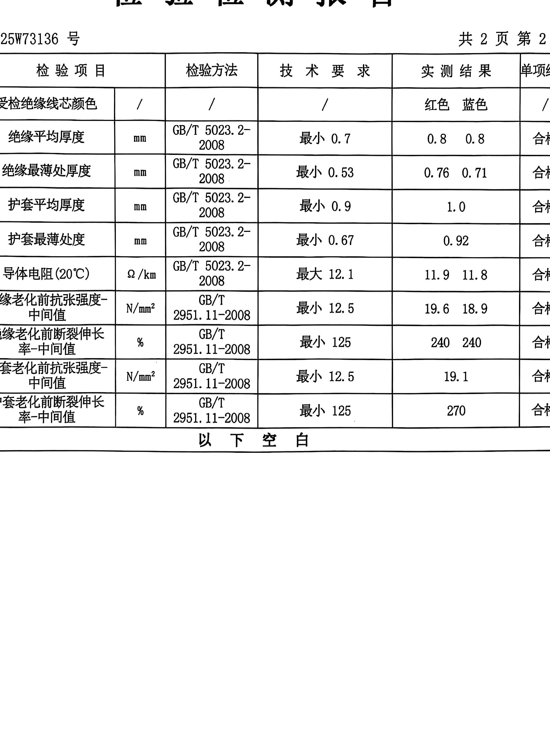 检验报告-BVVB扁形电缆-第1页